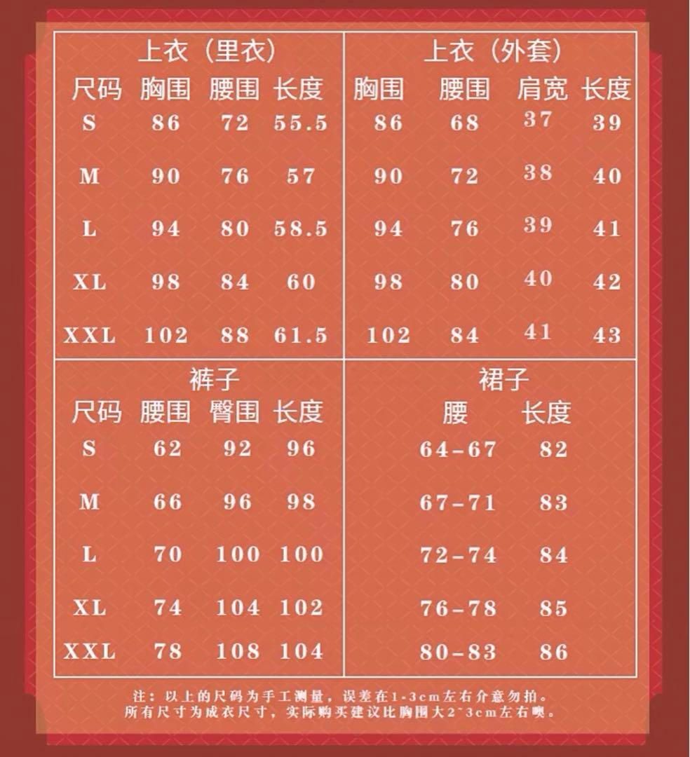 昆虫学者