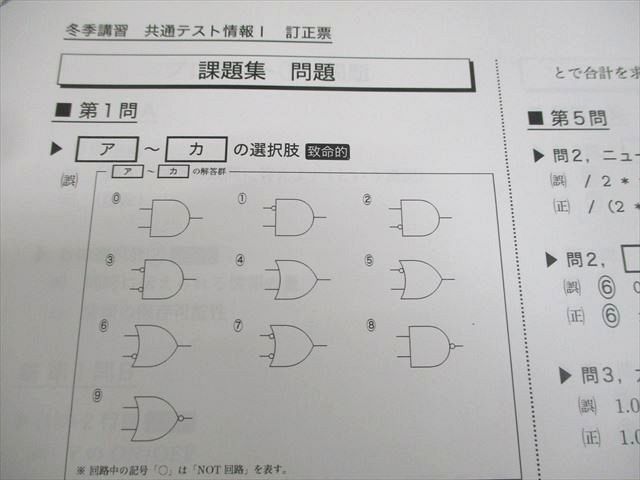 鉄緑会 共通テスト情報I テキスト/課題集/一問一答 2024 冬期 計3冊