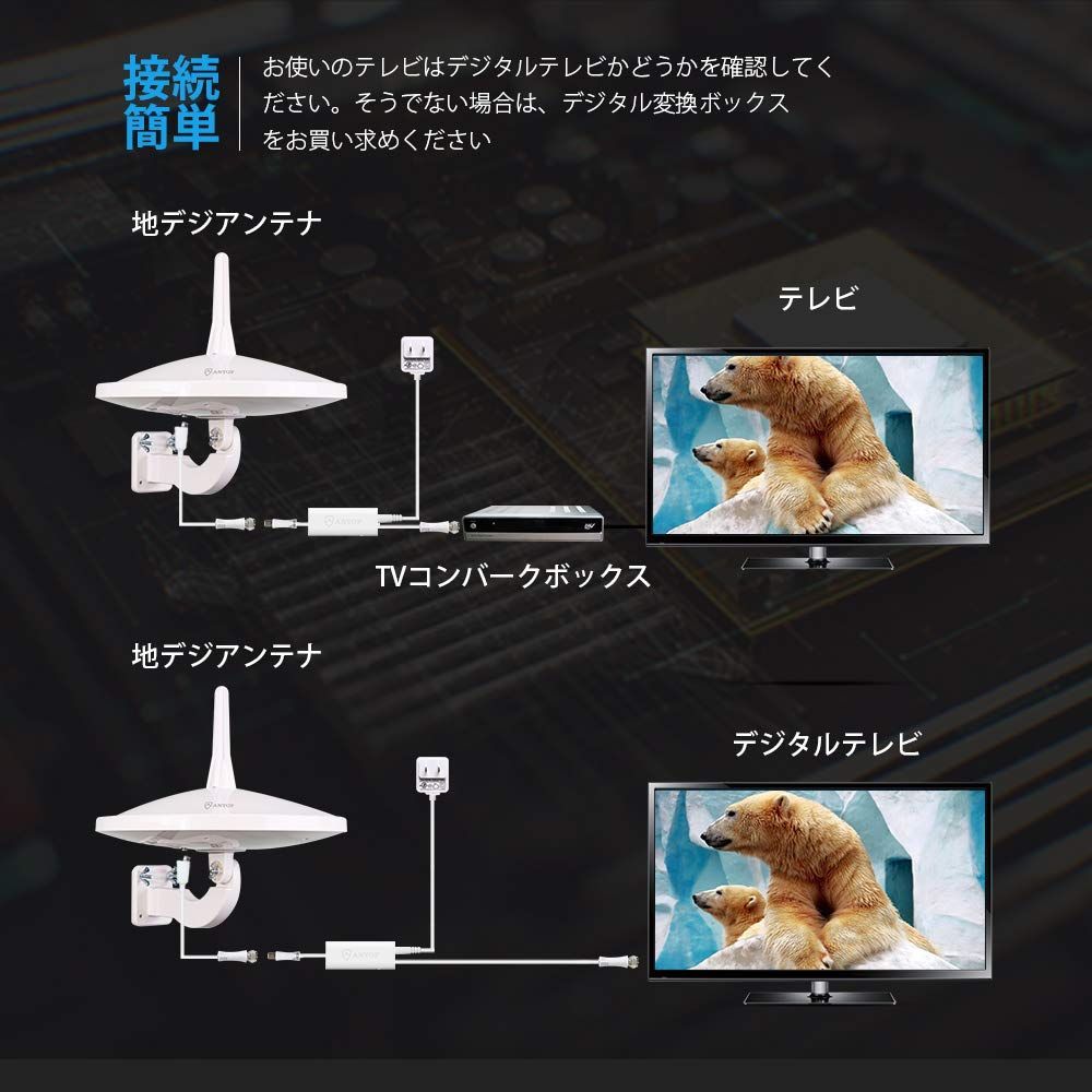 特価セールantop hdtvアンテナ 屋外地デジアンテナ tvアンテナ テレビ