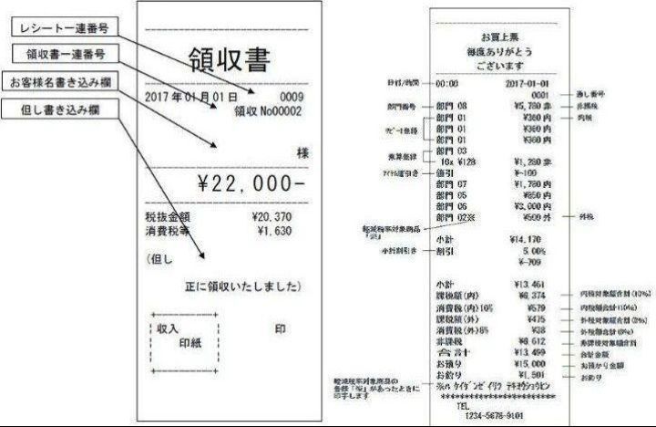 レジスター JET320R 複合税率インボイスレジスター 224000