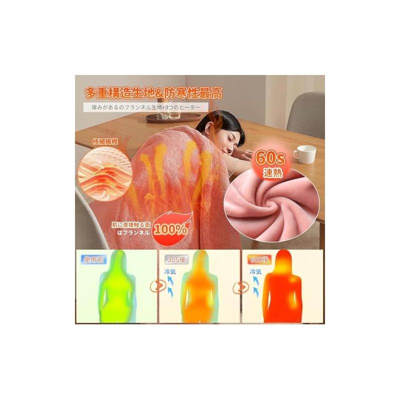 Favoreal 電気毛布 速暖 電気ブランケット 掛け敷き兼用 140cmx80cm 電気敷き毛布6way ヒーター内蔵 USB給電式 3段階温度調節 新 大判サイズ 省エネ 電気膝掛け 掛け 肩掛け毛布 均一加熱 暖房器具 洗える オフ 0