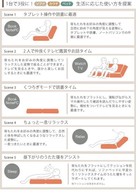 ゆったりソファ120幅 SY002