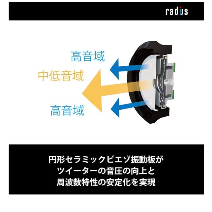 MMCX リケーブル対応