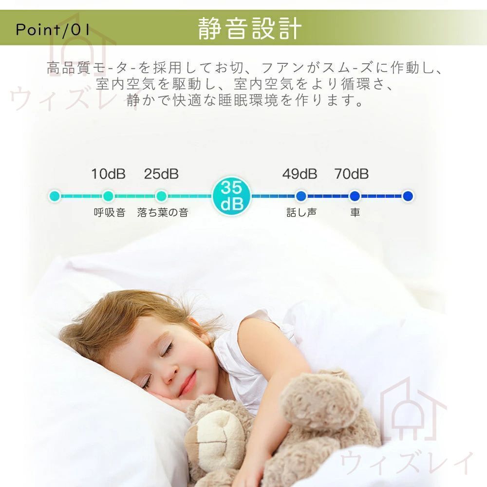 DC シーリングファン