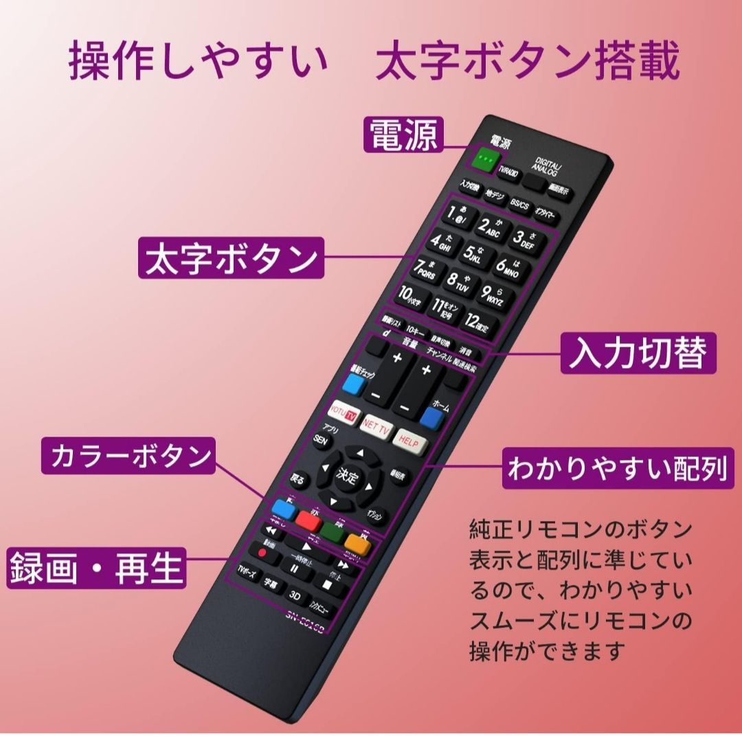 のサムネイル