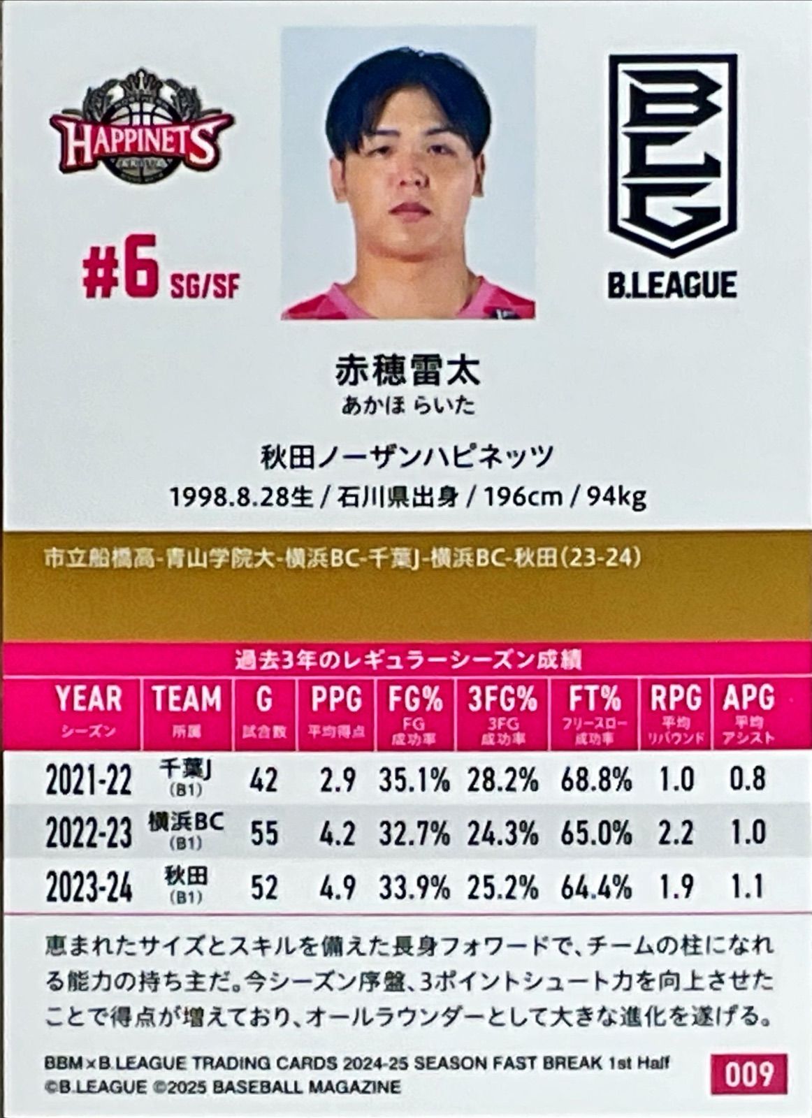 秋田ノーザンハピネッツ　オーセンティックユニフォーム　#6 赤穂雷太選手 🎞️LEGEND GAME🎞️ ウインターカップ2016 秋田ノーザン
