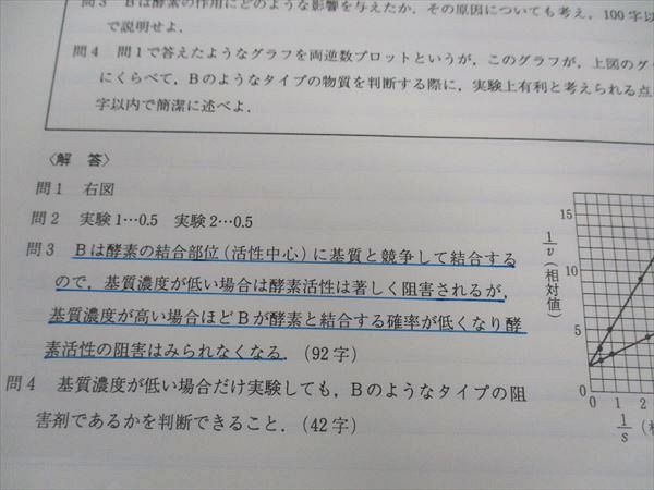 代ゼミ 中嶋寛編 生物図解・計算・遺伝・描図 状態良い 2012 夏期講習会 005s0D 代ゼミ 中嶋寛編 生物図解・計算・遺伝・描図 状態良い 2012
