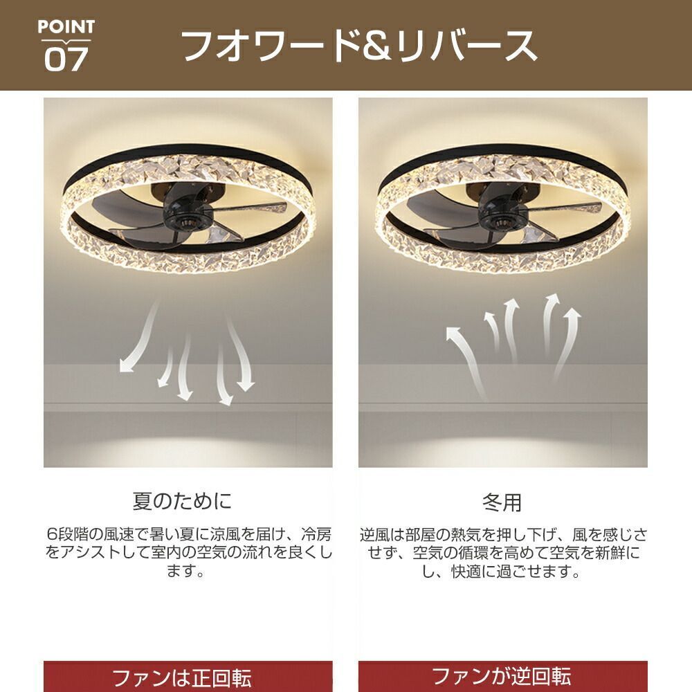 シーリングファンライト