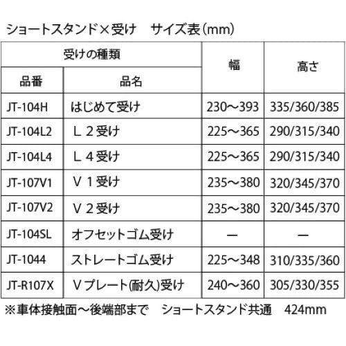 JT-125BK ブラック メンテナンススタンド ショートローラースタンド ホンタイ ジェイトリップ J-TRIP
