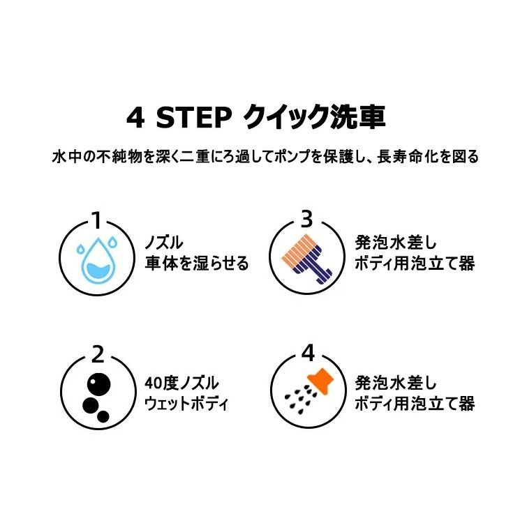 6in1ノズル ポータブル
