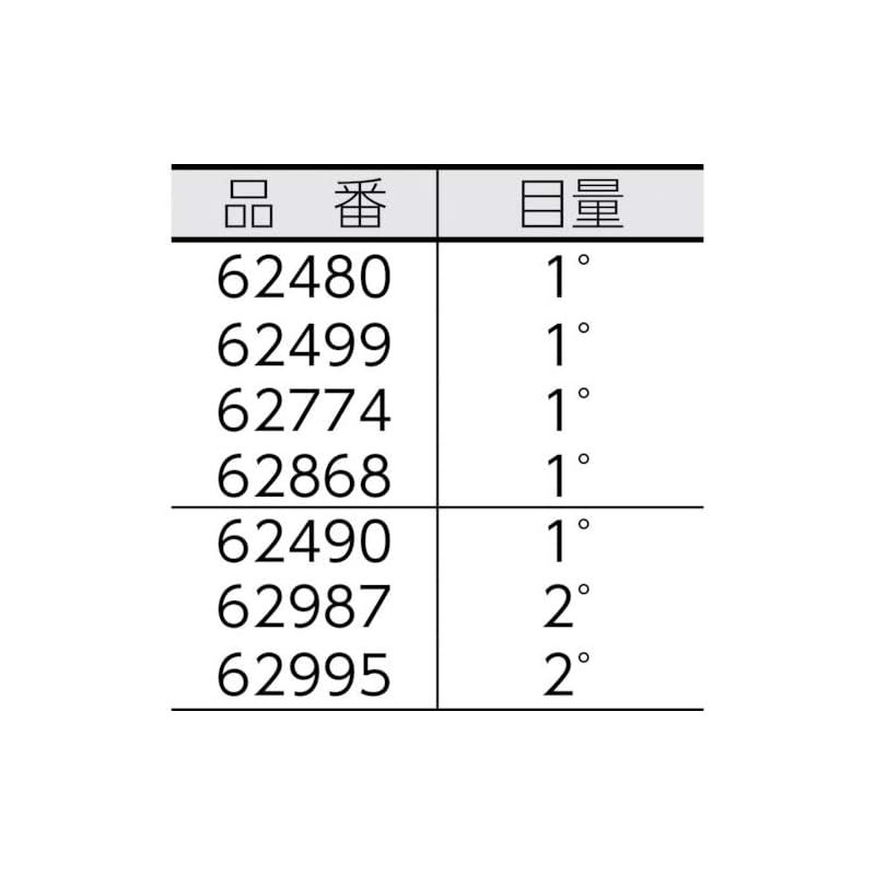 ステンプロトラクター