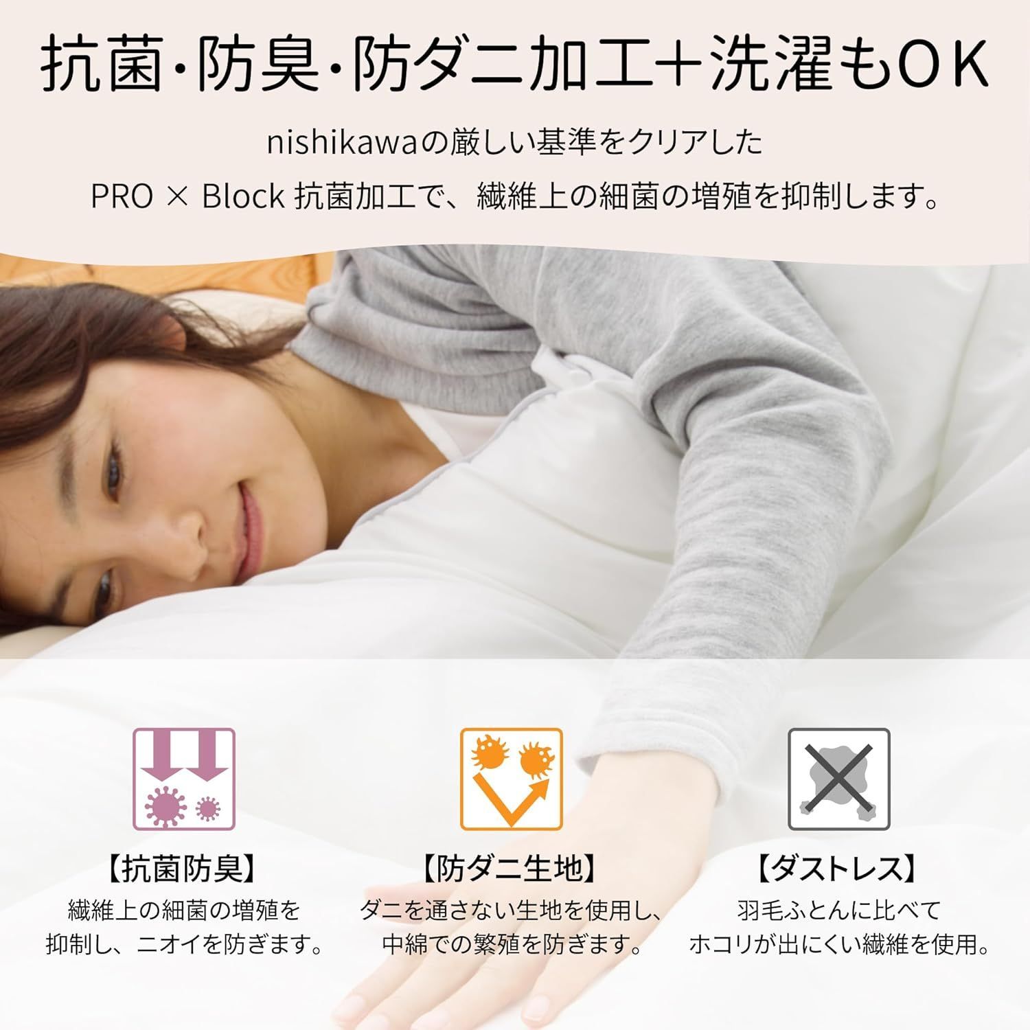 SEVENDAYS AB07660580W