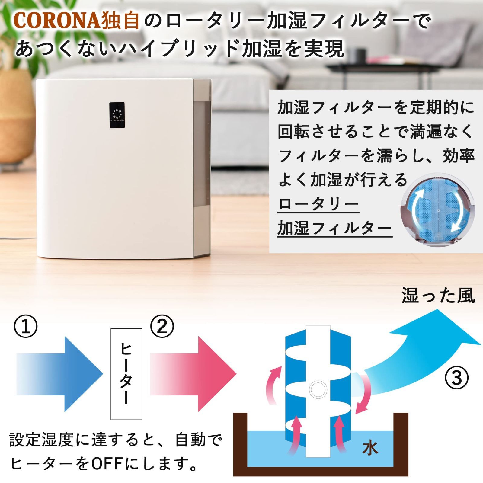 CORONAコロナ ハイブリッド式 加湿器 日本生産 500mLタイプ 木造和室