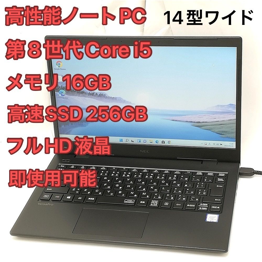 ノーマン・ロックウェル コレクターズプレート 四季シリーズ GORHAM 未