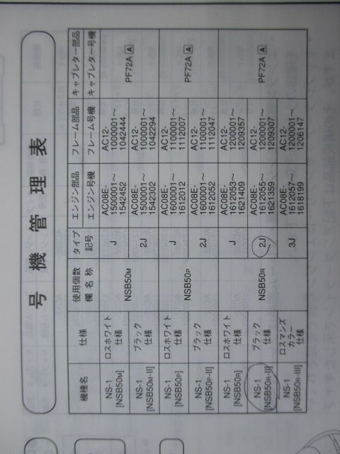 NS-1 パーツリスト 8版 ホンダ 正規 中古 バイク 整備書 AC12 AC08E NSB50M・M-II AC12-100  NSB50P・P-II AC12-110 車検 パーツカタログ 整備書 - メルカリ