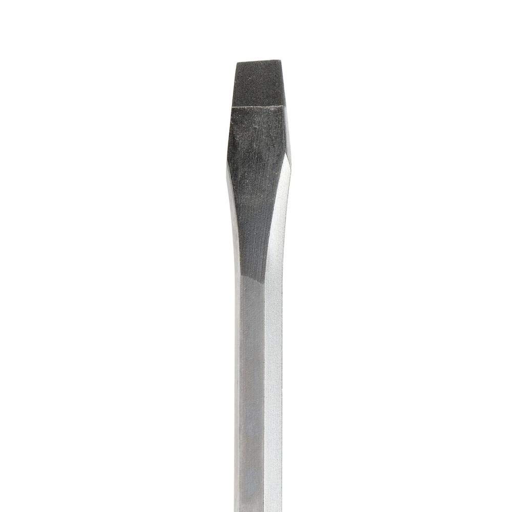 Screwdriver Set