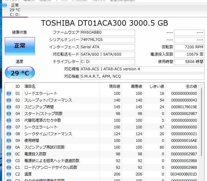 中古良品 一体型パソコン 最新Windows11 NEC DA770/F Core i7-6500U/大