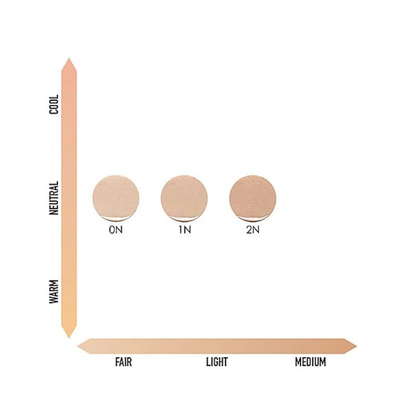 ディオールスキン フォーエヴァー グロウ クッション0Nニュートラル(リフィル) DIOR】 ディオールスキン フォーエヴァー グロウ クッション