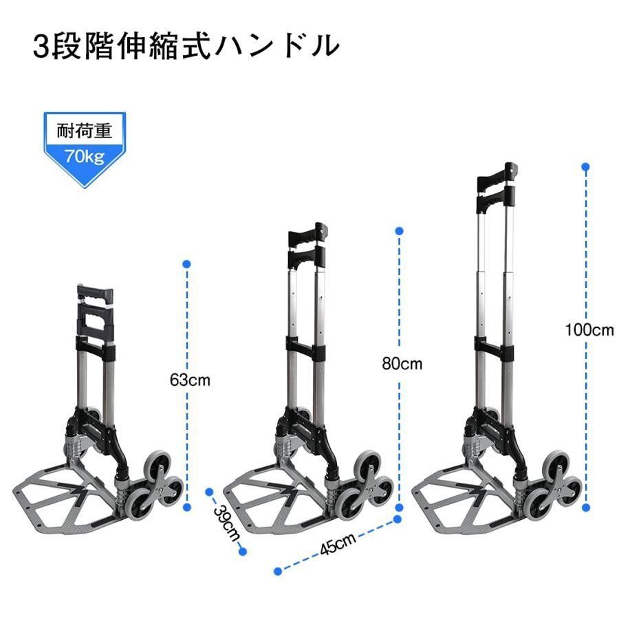 ハンドキャリー