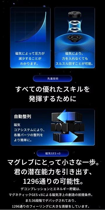 ルービックキューブGAN14マグレブUVコート スピードキューブ立体