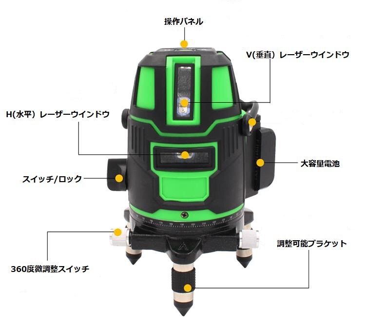 メルカリShops - 5ライン6点 グリーンレーザー墨出し器/墨出器水平器墨出し機測定器墨だし器高精度