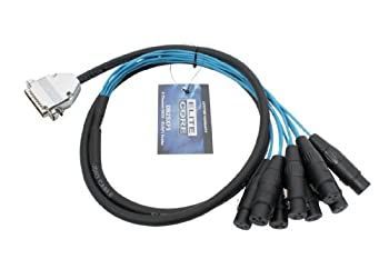 コイケフルキャスト クジャラセット か*ず様 17mm Coike フルキャスト