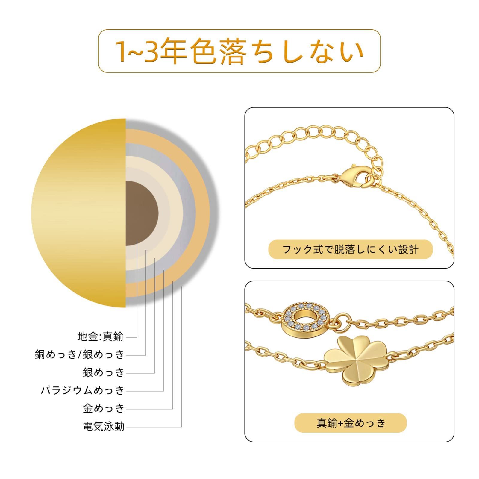 数量 ブレスレット