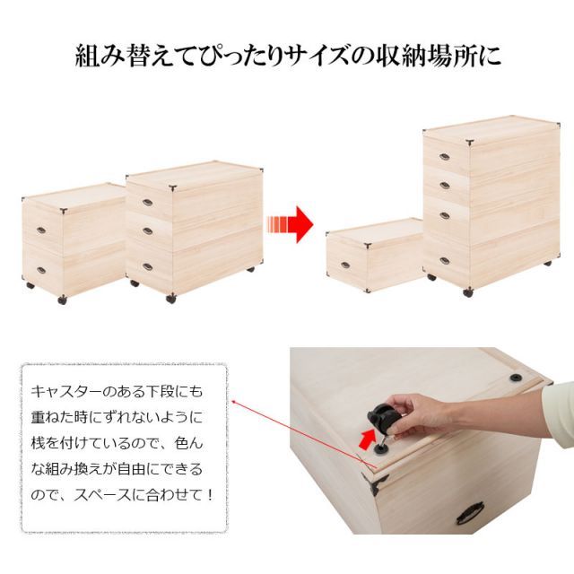 写真アルバム収納 クローゼット