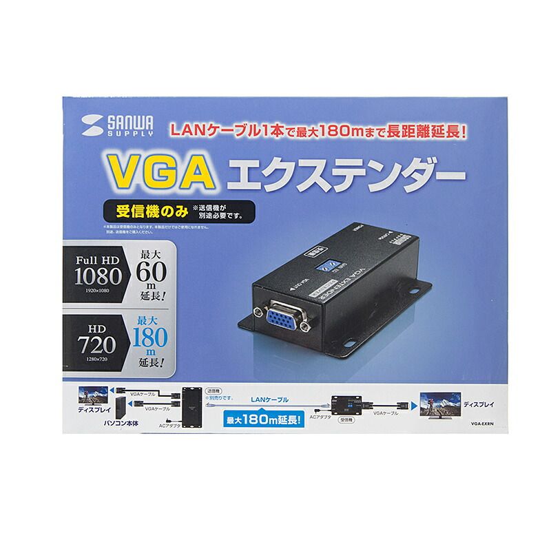VGA-EXRN