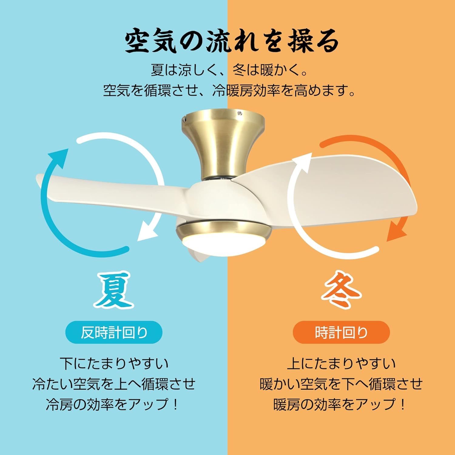 照明器具