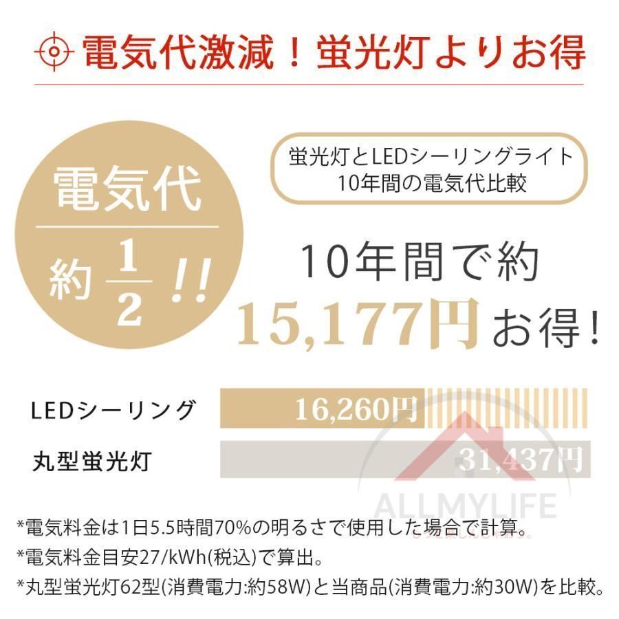 間接照明