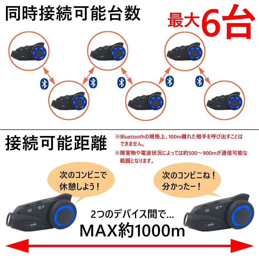 FM ヘルメット