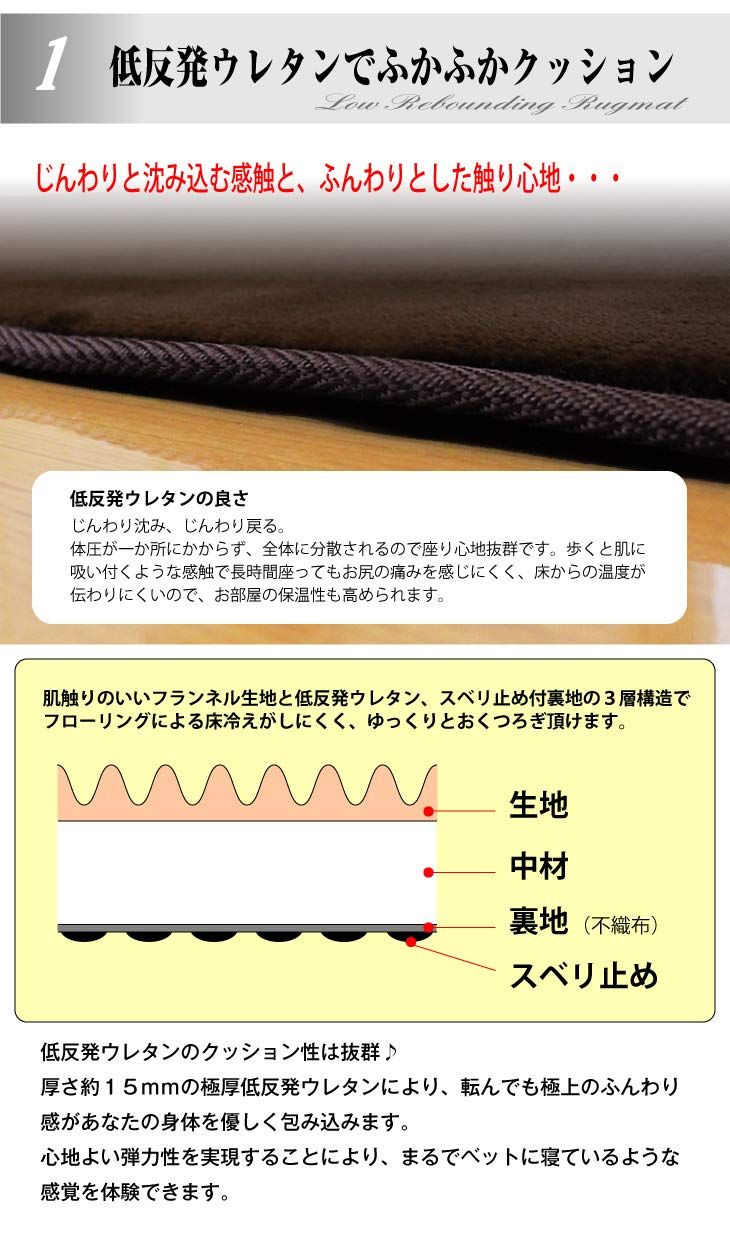 防音 ラグマット