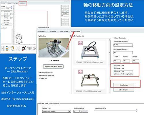 RATTMMOTOR 組み合わせ金属加工CNCルータキット CNC 1310 3? GRBL