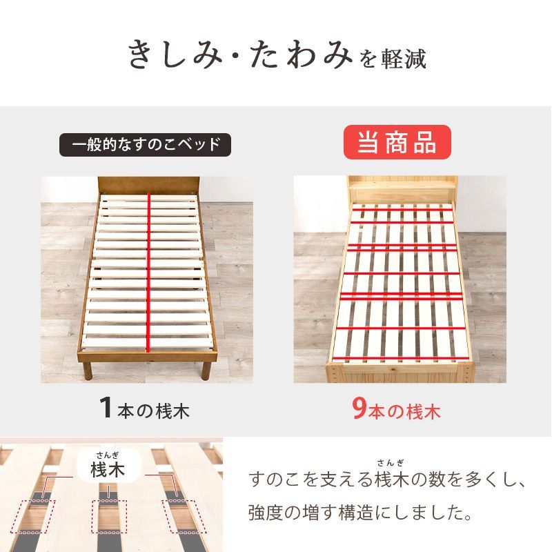 すのこベッド ボンネルコイル