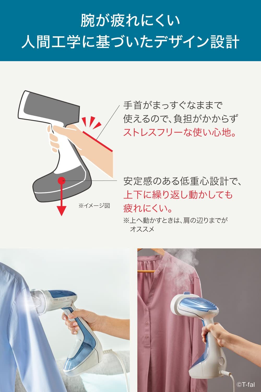 パワフル スチーム