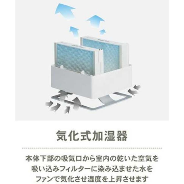 フォーム
