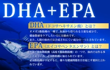 【公式】【シードコムス】【サプリメント】【健康食品】オメガ3　DHA　EPA　約1ヵ月分　オメガ3　α-リノレン酸　不飽和脂肪酸　亜麻仁油　エゴマ油配合