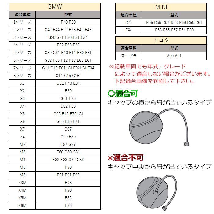 BMW/BMW MINI ミニ/トヨタ フューエル フィラーキャップ カバー