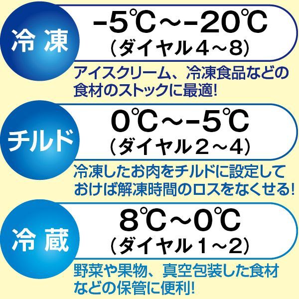 レマコム 三温度帯冷凍ストッカー (冷凍庫) 冷凍・チルド・冷蔵 RRS-262NF (262L) 上開き 急速冷凍機能付 冷凍庫 - メルカリ