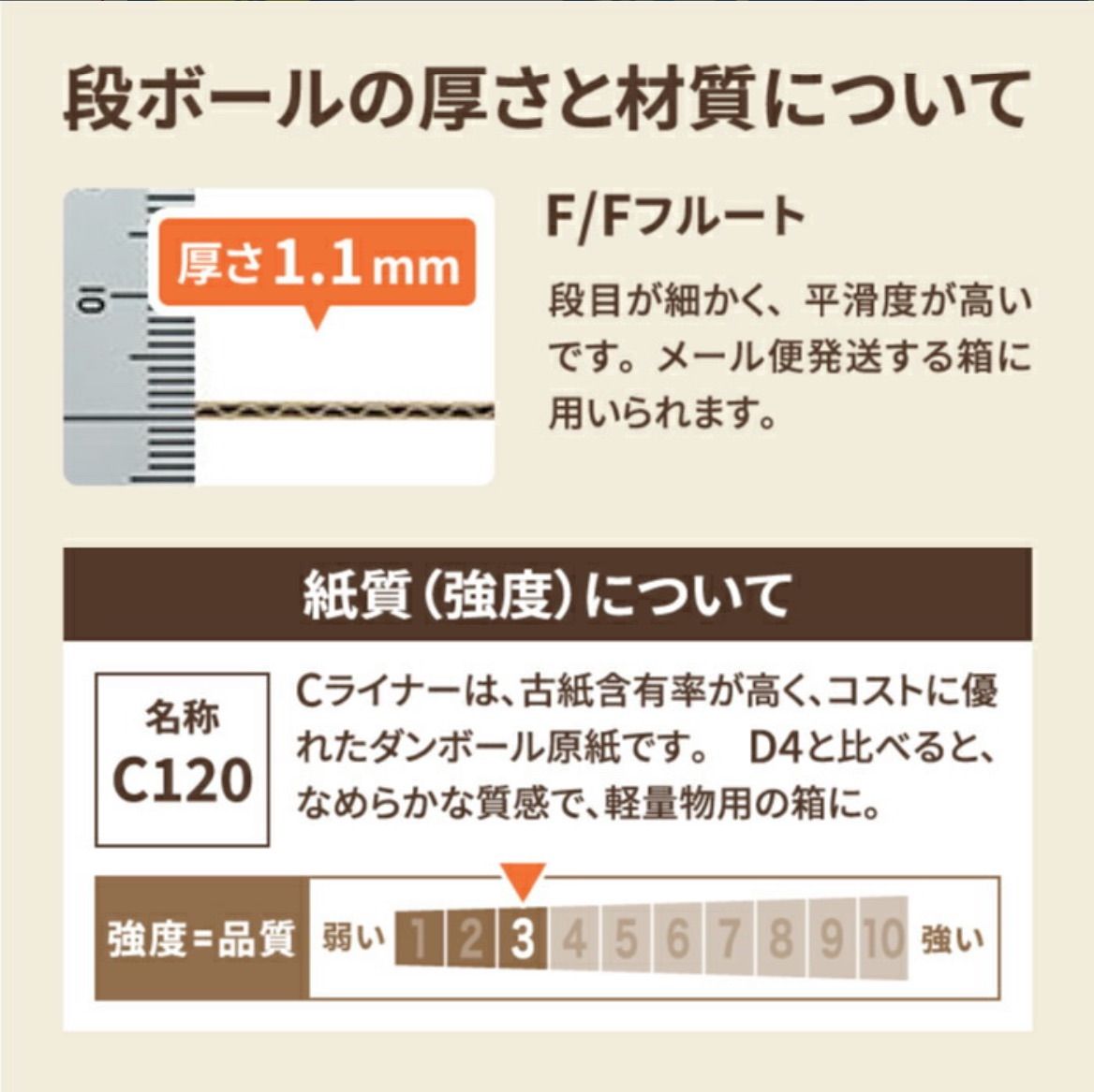 2021秋冬新作】 定形外郵便 箱 ダンボール ダンボール箱 小型 定形郵便