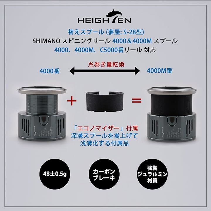 スプール 夢屋S-28型