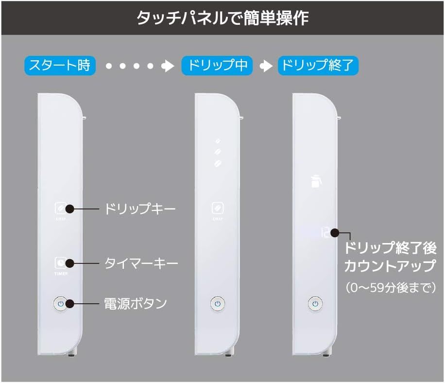 サーモス