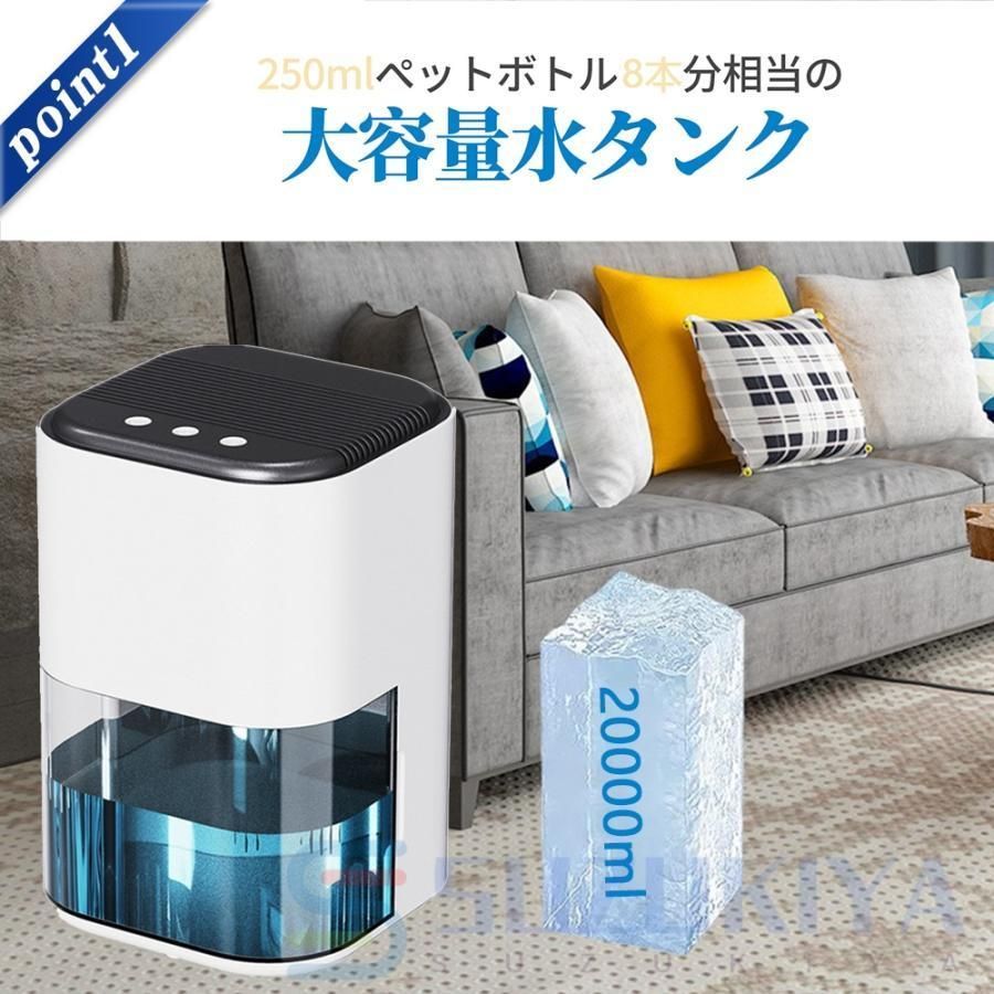デシカント式