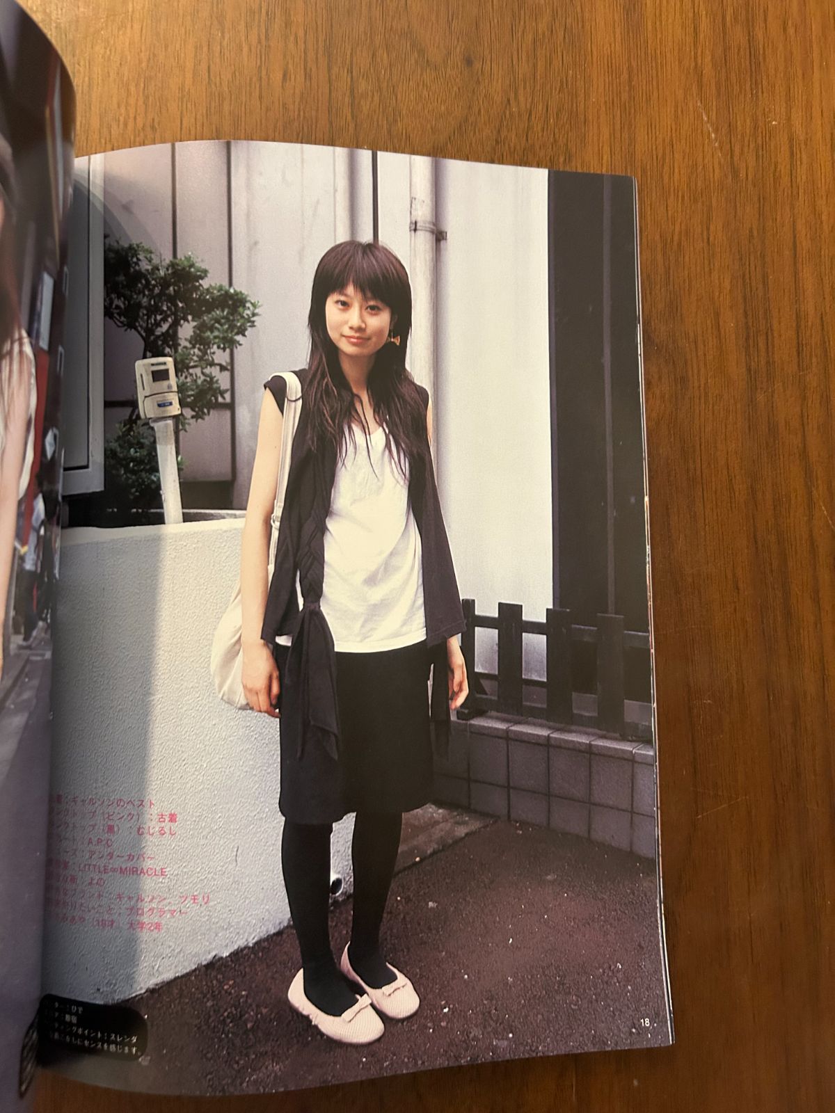 FRUiTS フルーツ No.74 (2003年9月号) 原宿フリースタイル