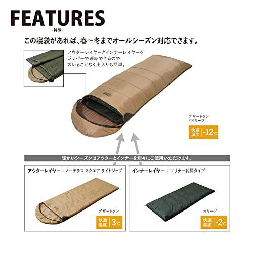 人気の春夏 スリープシステム_1 単品 Snugpakスナグパック 寝袋 ベース