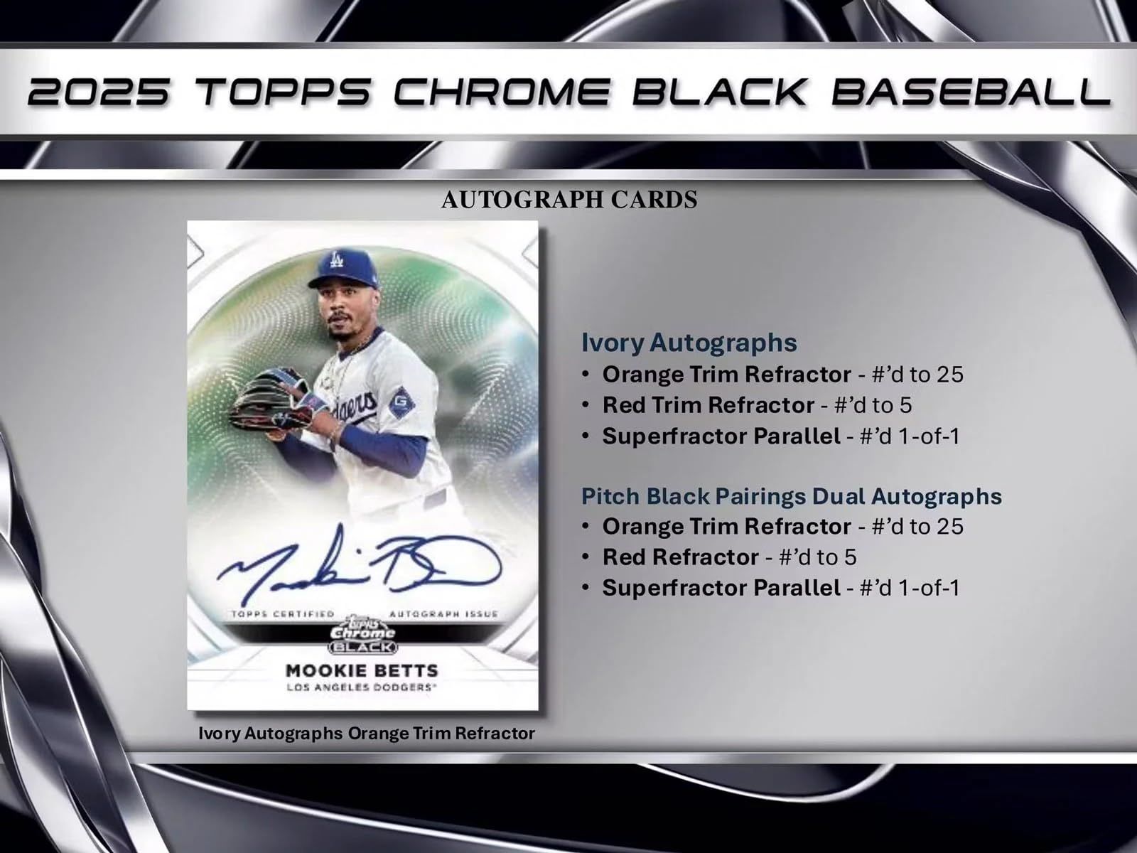2025 Topps Chrome Black Baseball - Hobby Box - トップス クローム 