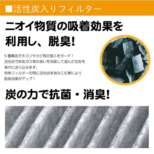 星屑さん専用 エアコンフィルター Kei HN11S HN12S HN21S HN22S 95860-81A00