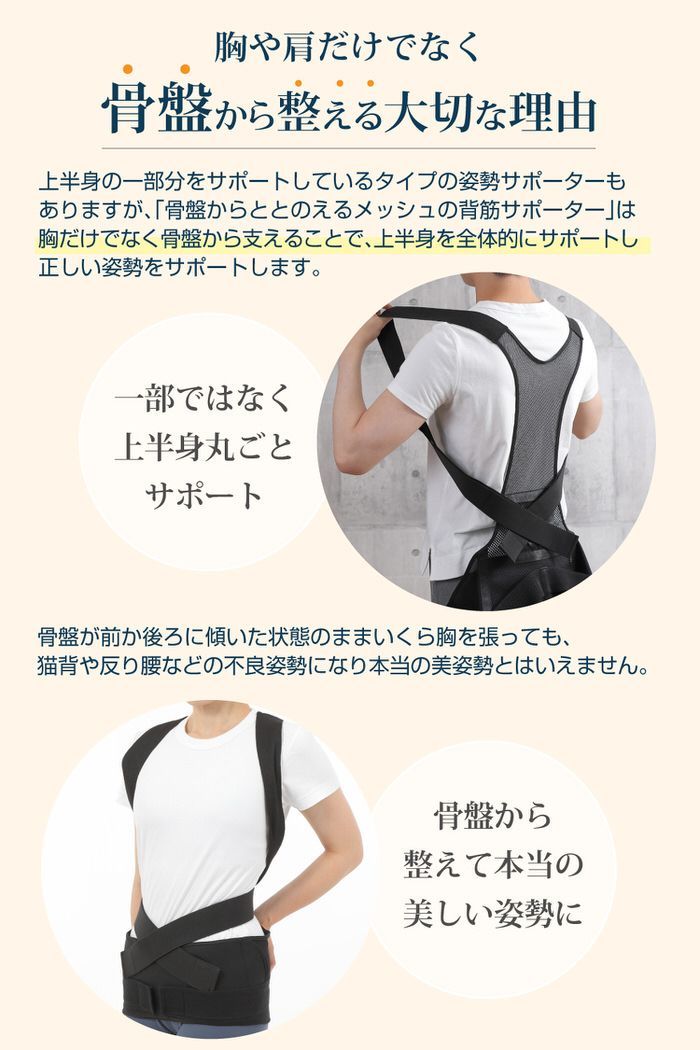 姿勢矯正バックブレース、姿勢を修正するバックサポート姿勢腰椎