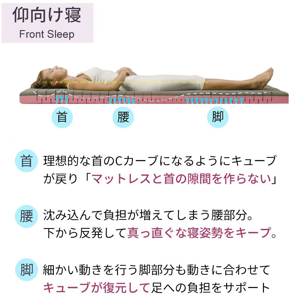 高さ6cm